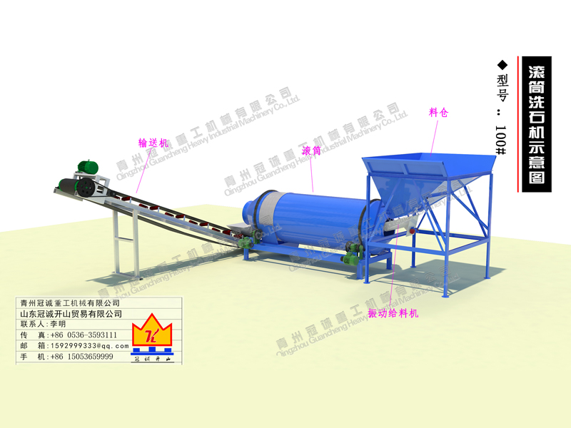 攪拌站滾篩洗石機 攪拌站滾篩洗石機