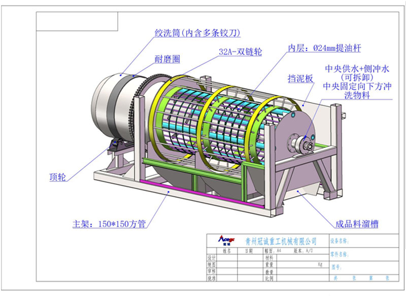 洗石機 洗石機