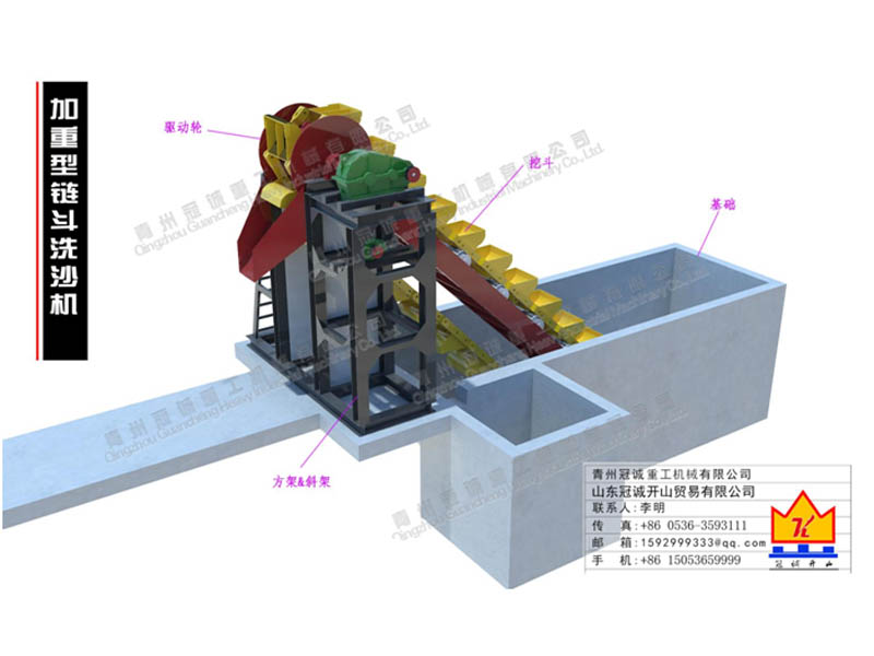 加重型挖斗洗砂機